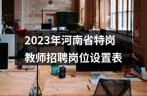 2023年河南省特岗教师招聘岗位设置表 图片
