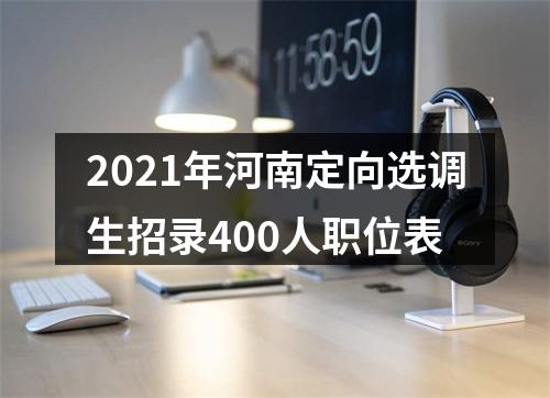 2021年河南定向选调生招录400人职位表 图片